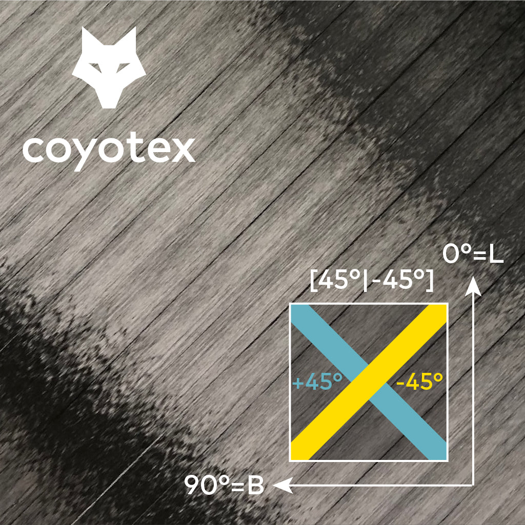 Carbon Fiber Fabric ‚Performance‘